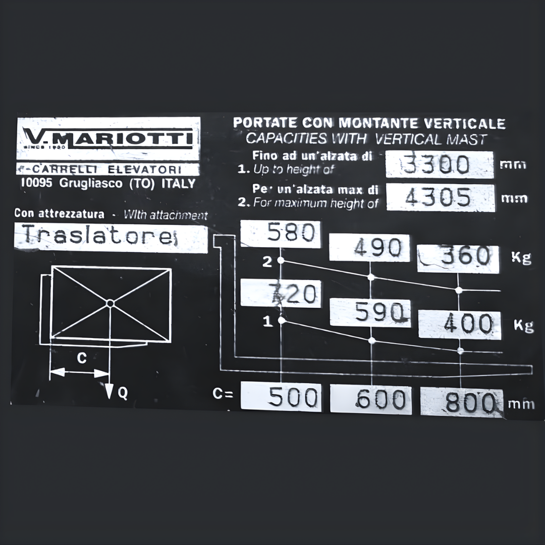 Cargas permitidas Elevador Mariotti